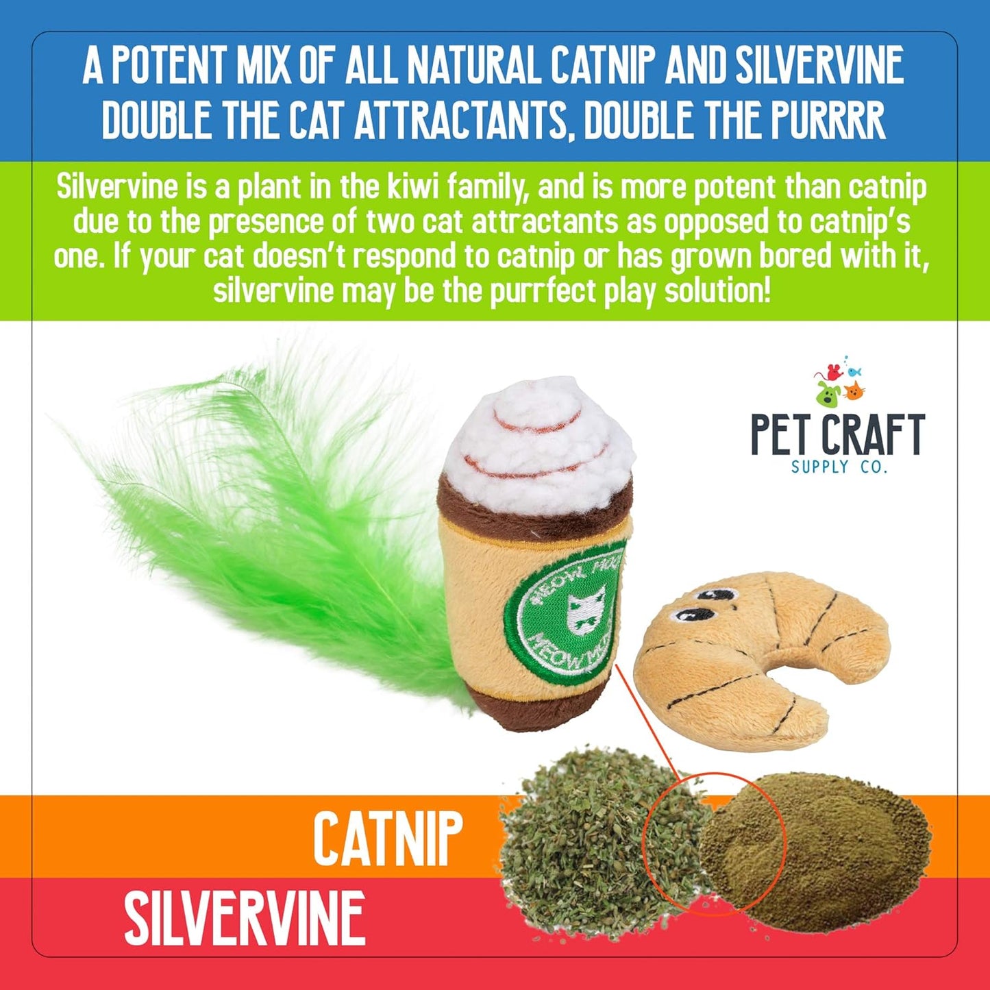 Silly Snacks and Funny Food Crinkle Cuddling Catnip and Silvervine Interactive Cat Toys - Great for Indoor Cats, Kittens or Medium Breeds